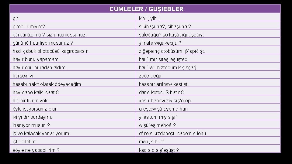  CÜMLELER / GUŞIEBLER gir kih !, yih ! girebilir miyim? sıkihaşüna? , sihaşüna