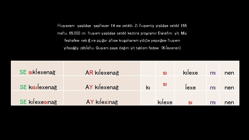 Ḣuşıexem yaşöáşe şapḣexer 14 ew zetéćı. Zı ḣuşıemiy yişöáşe zetéć 155 meḣu. 65. 000