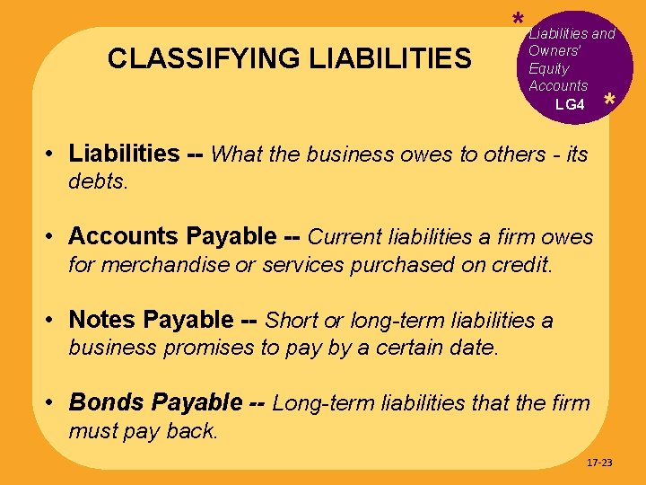 CLASSIFYING LIABILITIES * Liabilities and Owners’ Equity Accounts * LG 4 • Liabilities --