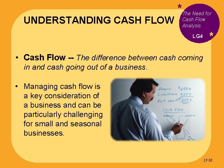 UNDERSTANDING CASH FLOW * The Need for Cash Flow Analysis LG 4 * •