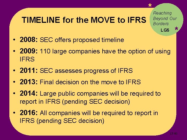 TIMELINE for the MOVE to IFRS * Reaching Beyond Our Borders LG 5 *