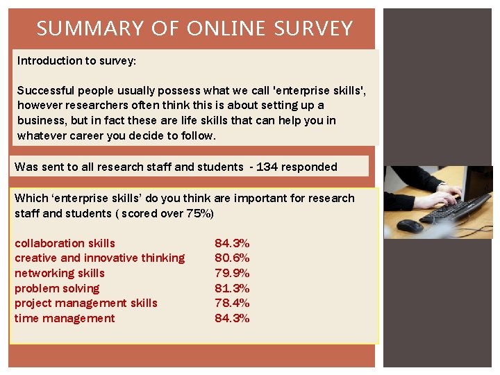 SUMMARY OF ONLINE SURVEY Introduction to survey: Successful people usually possess what we call