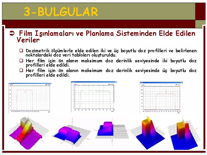 3 -BULGULAR Ü Film Işınlamaları ve Planlama Sisteminden Elde Edilen Veriler q Dozimetrik ölçümlerle