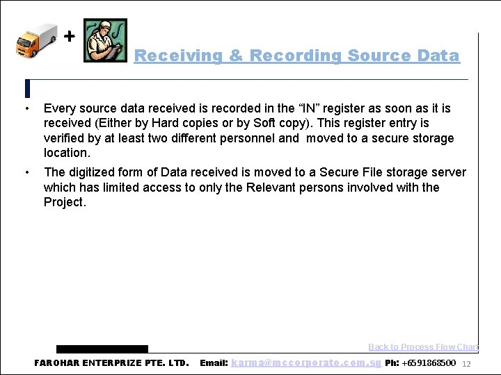 + Receiving & Recording Source Data • Every source data received is recorded in