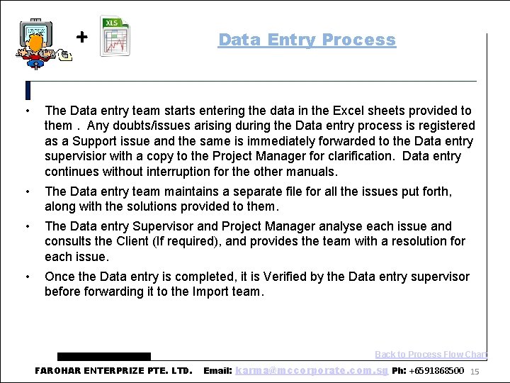 + Data Entry Process • The Data entry team starts entering the data in