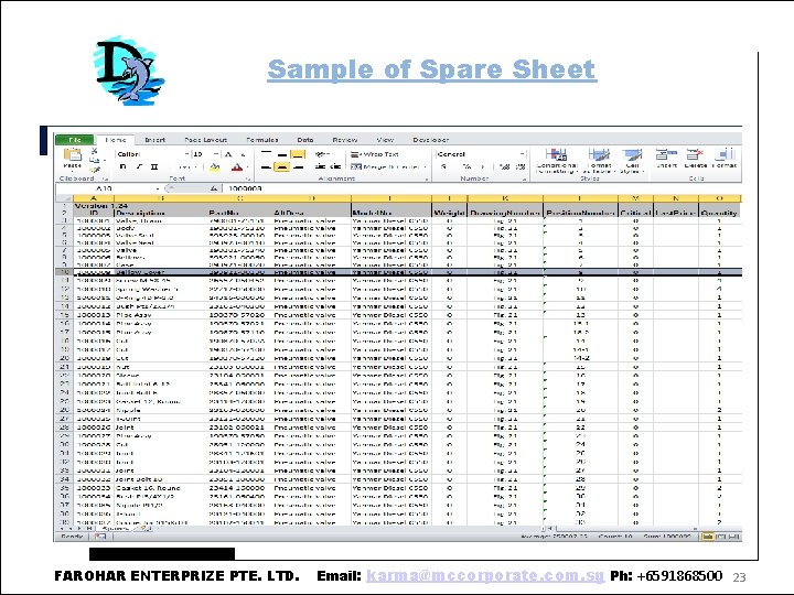 Sample of Spare Sheet FAROHAR ENTERPRIZE PTE. LTD. Email: karma@mccorporate. com. sg Ph: +6591868500