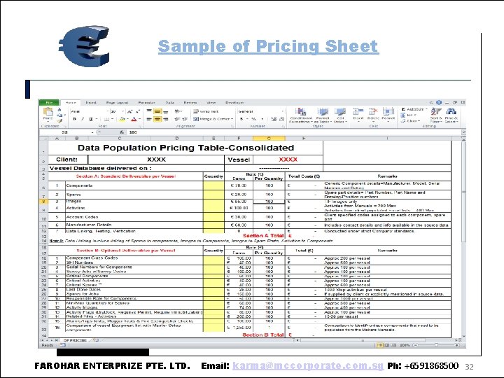 Sample of Pricing Sheet FAROHAR ENTERPRIZE PTE. LTD. Email: karma@mccorporate. com. sg Ph: +6591868500