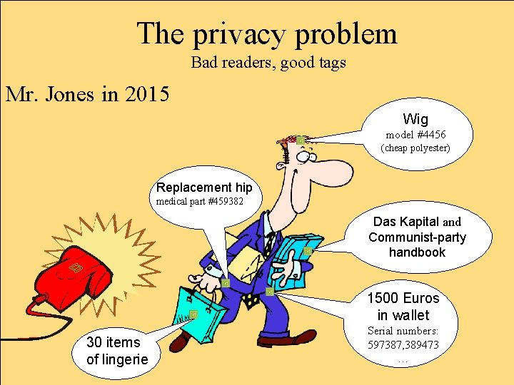 The privacy problem Bad readers, good tags Mr. Jones in 2015 Wig model #4456