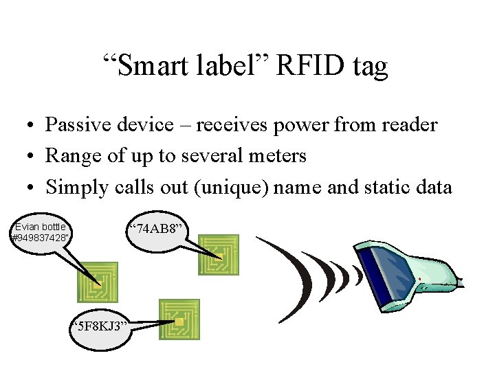 “Smart label” RFID tag • Passive device – receives power from reader • Range