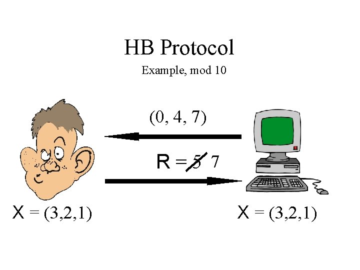 HB Protocol Example, mod 10 (0, 4, 7) R=5 7 X = (3, 2,