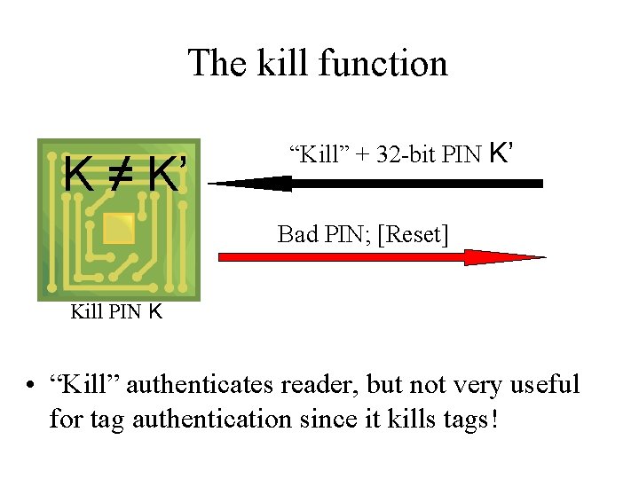 The kill function K ≠ K’ “Kill” + 32 -bit PIN K’ Bad PIN;