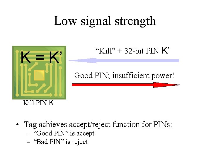 Low signal strength “Kill” + 32 -bit PIN K’ K = K’ Good PIN;