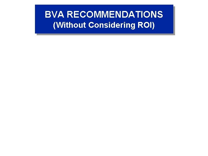 BVA RECOMMENDATIONS (Without Considering ROI) 