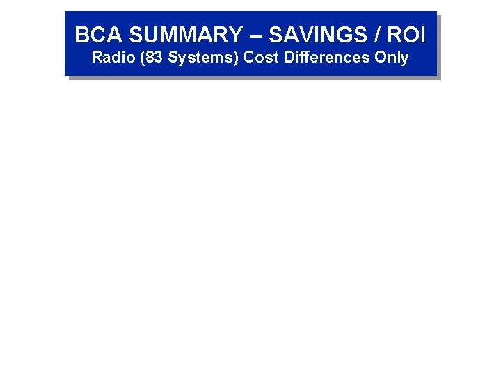 BCA SUMMARY – SAVINGS / ROI Radio (83 Systems) Cost Differences Only 