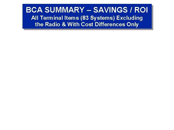 BCA SUMMARY – SAVINGS / ROI All Terminal Items (83 Systems) Excluding the Radio