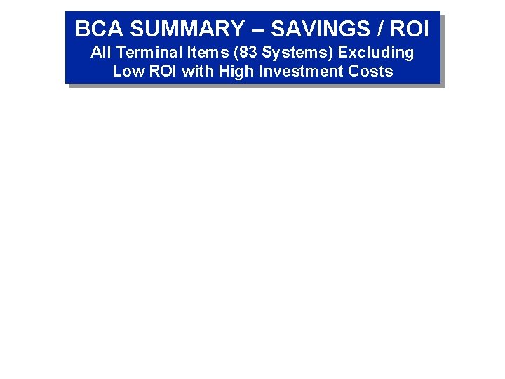 BCA SUMMARY – SAVINGS / ROI All Terminal Items (83 Systems) Excluding Low ROI