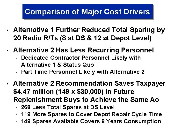 Comparison of Major Cost Drivers • Alternative 1 Further Reduced Total Sparing by 20