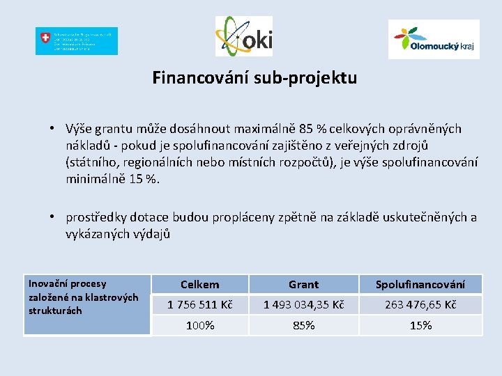 Financování sub-projektu • Výše grantu může dosáhnout maximálně 85 % celkových oprávněných nákladů -