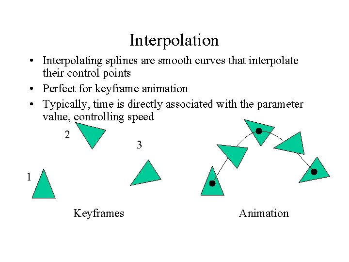 Interpolation • Interpolating splines are smooth curves that interpolate their control points • Perfect