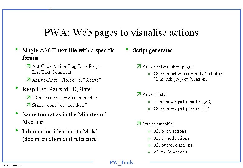 PWA: Web pages to visualise actions • Single ASCII text file with a specific