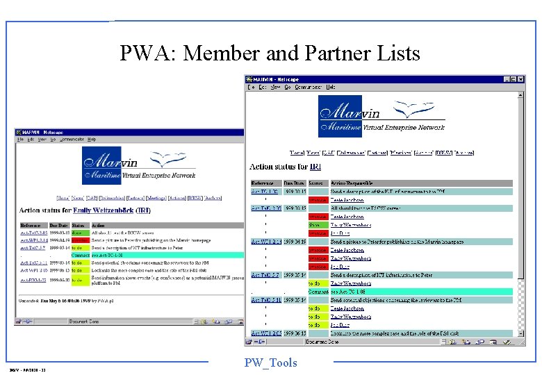 PWA: Member and Partner Lists DNV - 9/9/2020 - 13 PW_Tools 