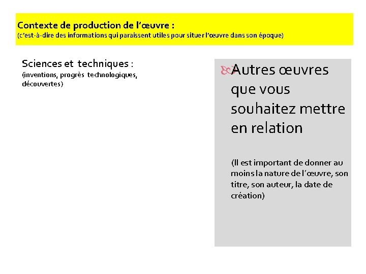 Contexte de production de l’œuvre : (c’est-à-dire des informations qui paraissent utiles pour situer