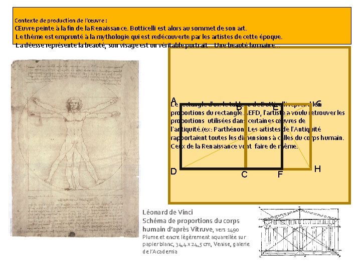 Contexte de production de l’œuvre : Œuvre peinte à la fin de la Renaissance.