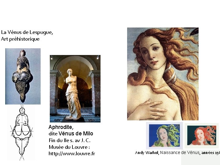 La Vénus de Lespugue, Art préhistorique Aphrodite, dite Vénus de Milo Fin du IIe