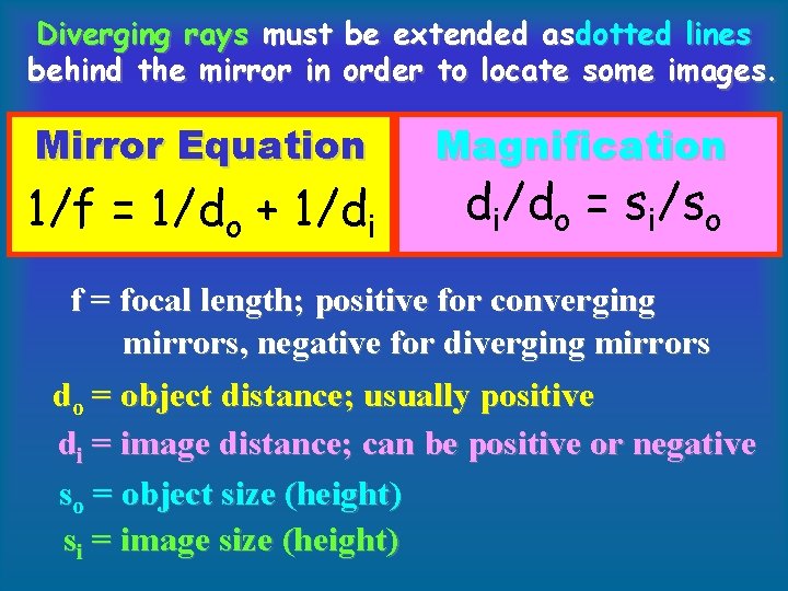 Diverging rays must be extended asdotted lines behind the mirror in order to locate