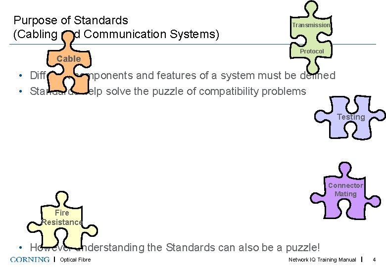 Purpose of Standards (Cabling and Communication Systems) Cable Transmission Protocol • Different components and