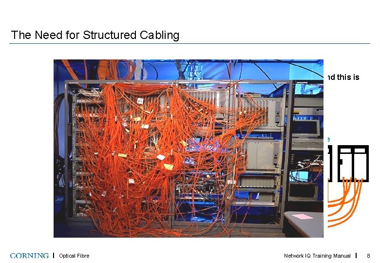 The Need for Structured Cabling Server Racks • • Point to point structure The