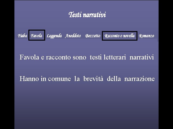 Favola e racconto sono testi letterari narrativi Hanno in comune la brevità della narrazione