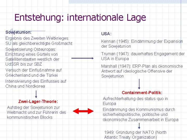 Entstehung: internationale Lage Sowjetunion: Ergebnis des Zweiten Weltkrieges: SU als gleichberechtigte Großmacht Sowjetisierung Osteuropas: