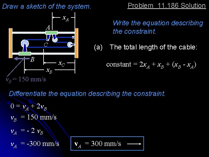 Problem 11. 186 Solution Draw a sketch of the system. x. A Write the