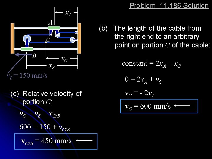 x. A A (b) The length of the cable from the right end to