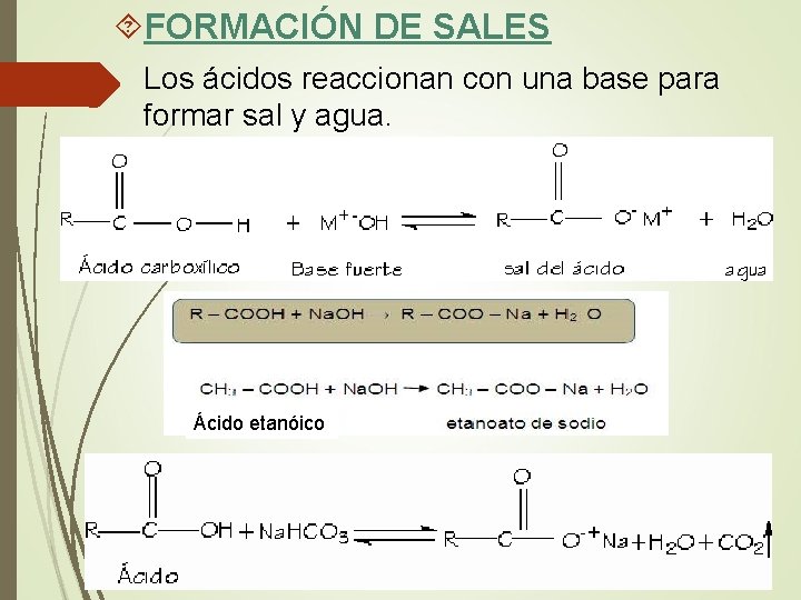  FORMACIÓN DE SALES Los ácidos reaccionan con una base para formar sal y