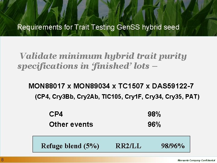 Requirements for Trait Testing Gen. SS hybrid seed Validate minimum hybrid trait purity specifications
