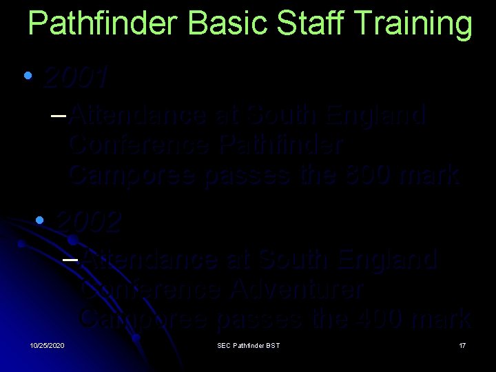 Pathfinder Basic Staff Training • 2001 –Attendance at South England Conference Pathfinder Camporee passes