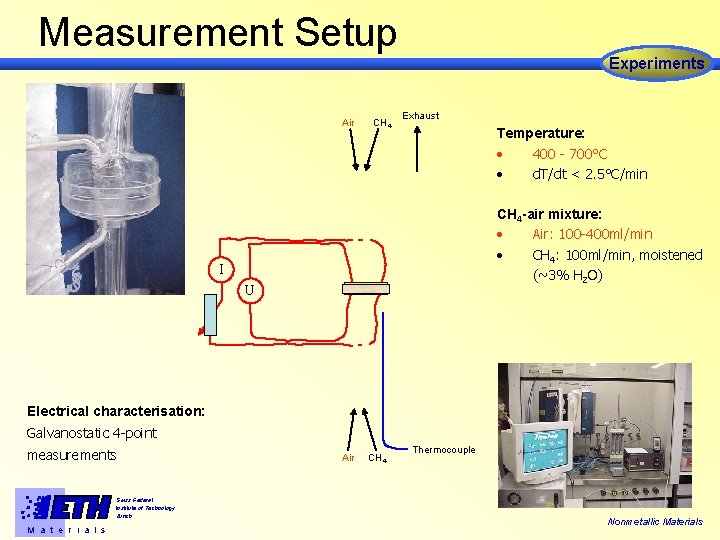 Measurement Setup Experiments Air CH 4 Exhaust Temperature: • 400 - 700°C • d.