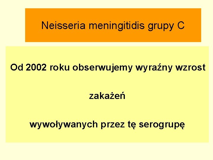 Neisseria meningitidis grupy C Od 2002 roku obserwujemy wyraźny wzrost zakażeń wywoływanych przez tę