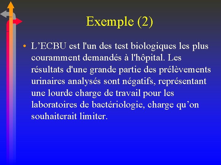 Exemple (2) • L’ECBU est l'un des test biologiques les plus couramment demandés à