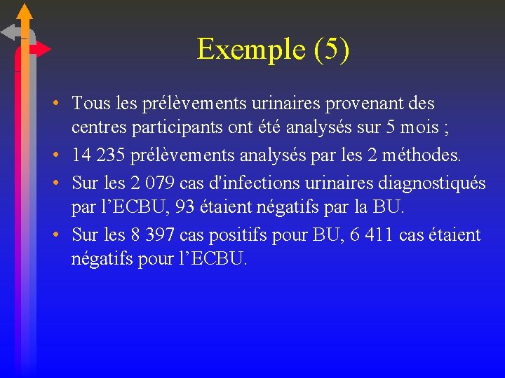 Exemple (5) • Tous les prélèvements urinaires provenant des centres participants ont été analysés