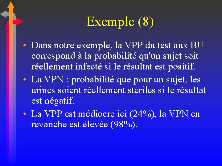 Exemple (8) • Dans notre exemple, la VPP du test aux BU correspond à