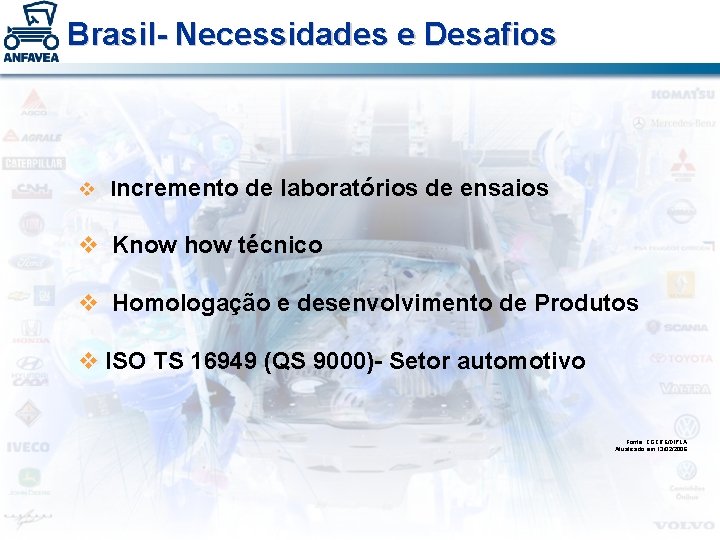 Brasil- Necessidades e Desafios v Incremento de laboratórios de ensaios v Know how técnico