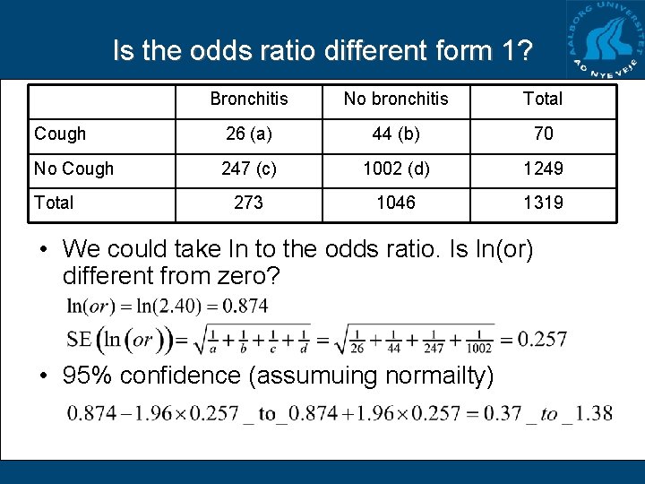 Is the odds ratio different form 1? Bronchitis No bronchitis Total Cough 26 (a)
