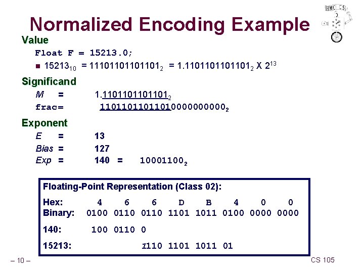 Normalized Encoding Example Value Float F = 15213. 0; n 1521310 = 111011012 =