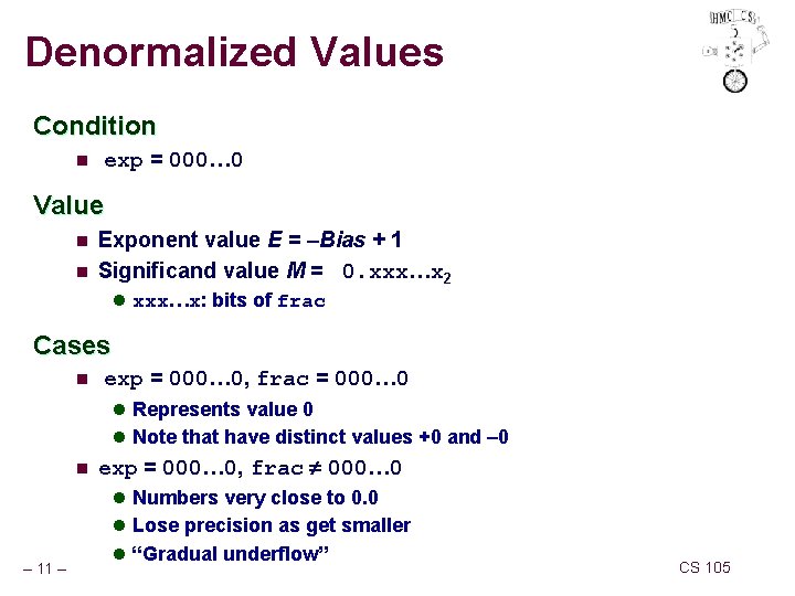 Denormalized Values Condition n exp = 000… 0 Value n n Exponent value E