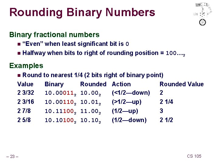 Rounding Binary Numbers Binary fractional numbers “Even” when least significant bit is 0 n