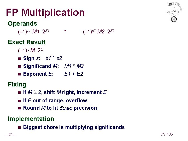 FP Multiplication Operands (– 1)s 1 M 1 2 E 1 * (– 1)s