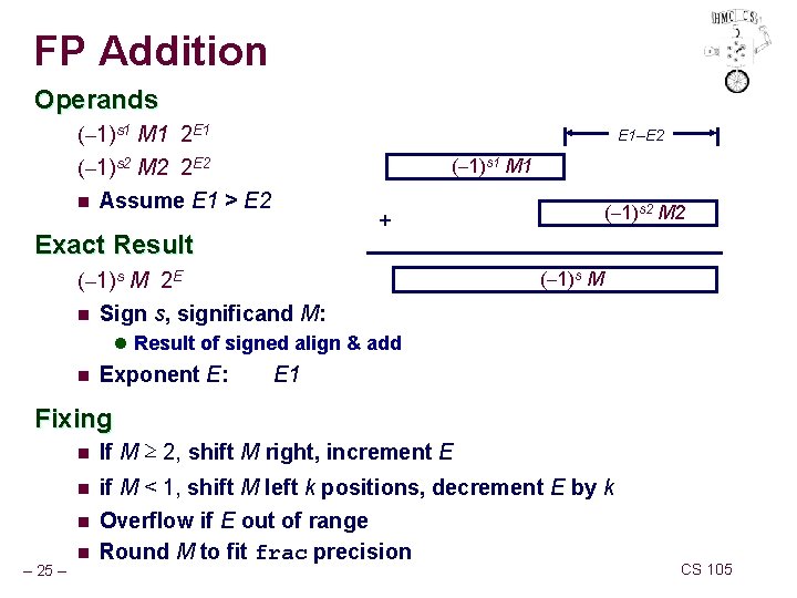 FP Addition Operands (– 1)s 1 M 1 2 E 1 (– 1)s 2